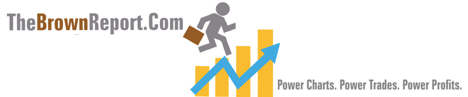 Stock Trading Made Simple - "Where technical stock analysis meets practical application"