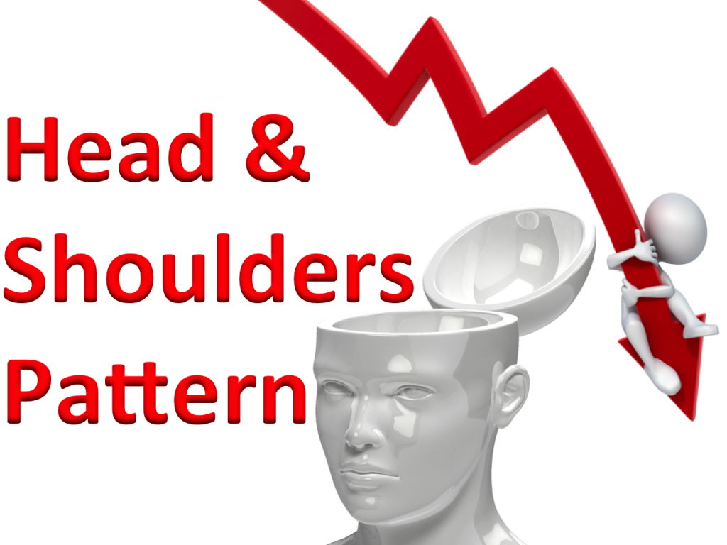 Head And Shoulders Pattern The Brown Report Stock Report