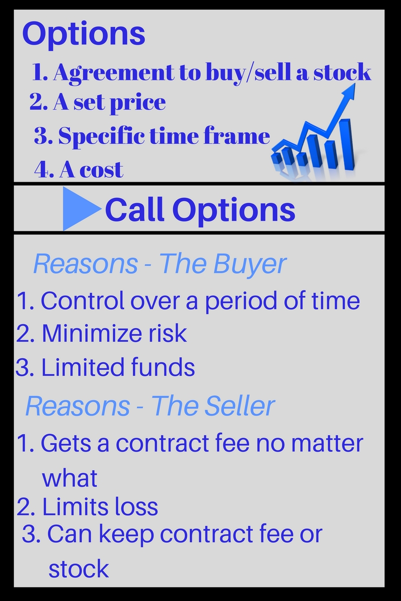 how do stock options work