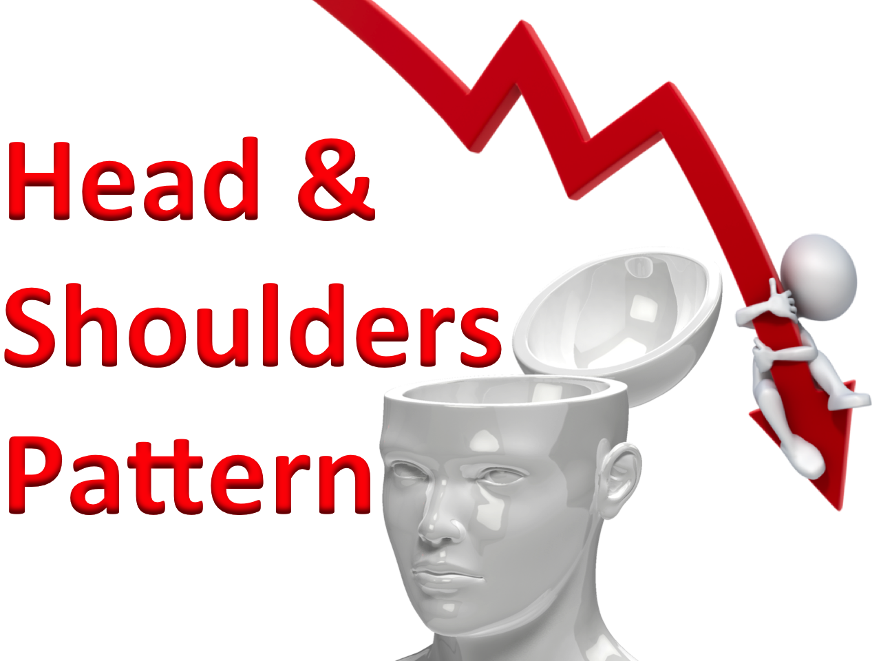 Head and Shoulders Pattern – Stock Market Tutorial