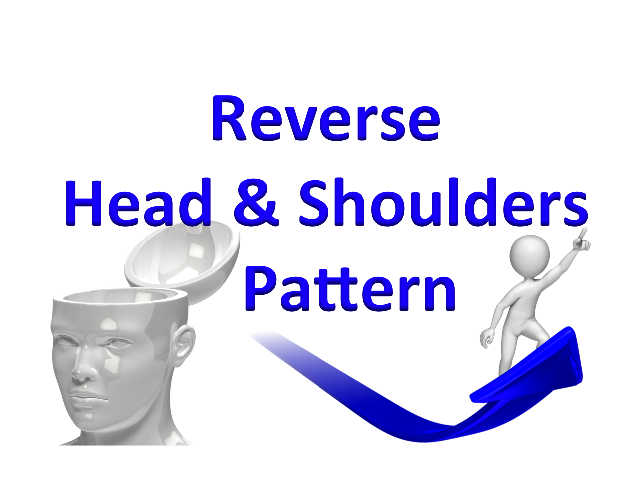 Reverse Head and Shoulders Pattern – Stock Market Tutorial