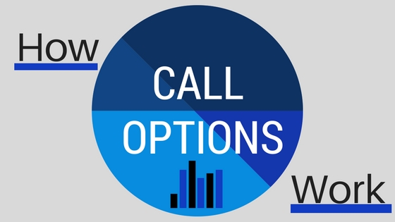 EP 016: How Call Options Work