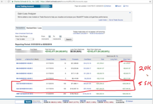 Jason Brown The Brown Report Power Trades University The Stock Market Stock Trading Traders Trading for Beginners How to Trade Options Call Options Put Options Successful Trader Financial Goals Passive Income