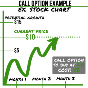 Jason Brown The Brown Report Power Trades University The Stock Market Stock Trading Traders Trading for Beginners How to Trade Options Call Options Put Options Successful Trader Financial Goals Passive Income