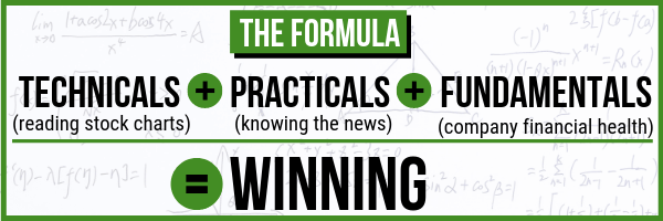 the stock market stock trading investing the formula for winning trades