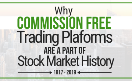 Jason Brown The Brown Report Power Trades University The Stock Market Stock Trading Traders Trading for Beginners How to Trade Options Call Options Put Options Successful Trader Financial Goals Passive Income