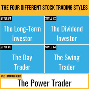 Jason Brown The Brown Report Power Trades University The Stock Market Stock Trading Traders Trading for Beginners How to Trade Options Call Options Put Options Successful Trader Financial Goals Passive Income