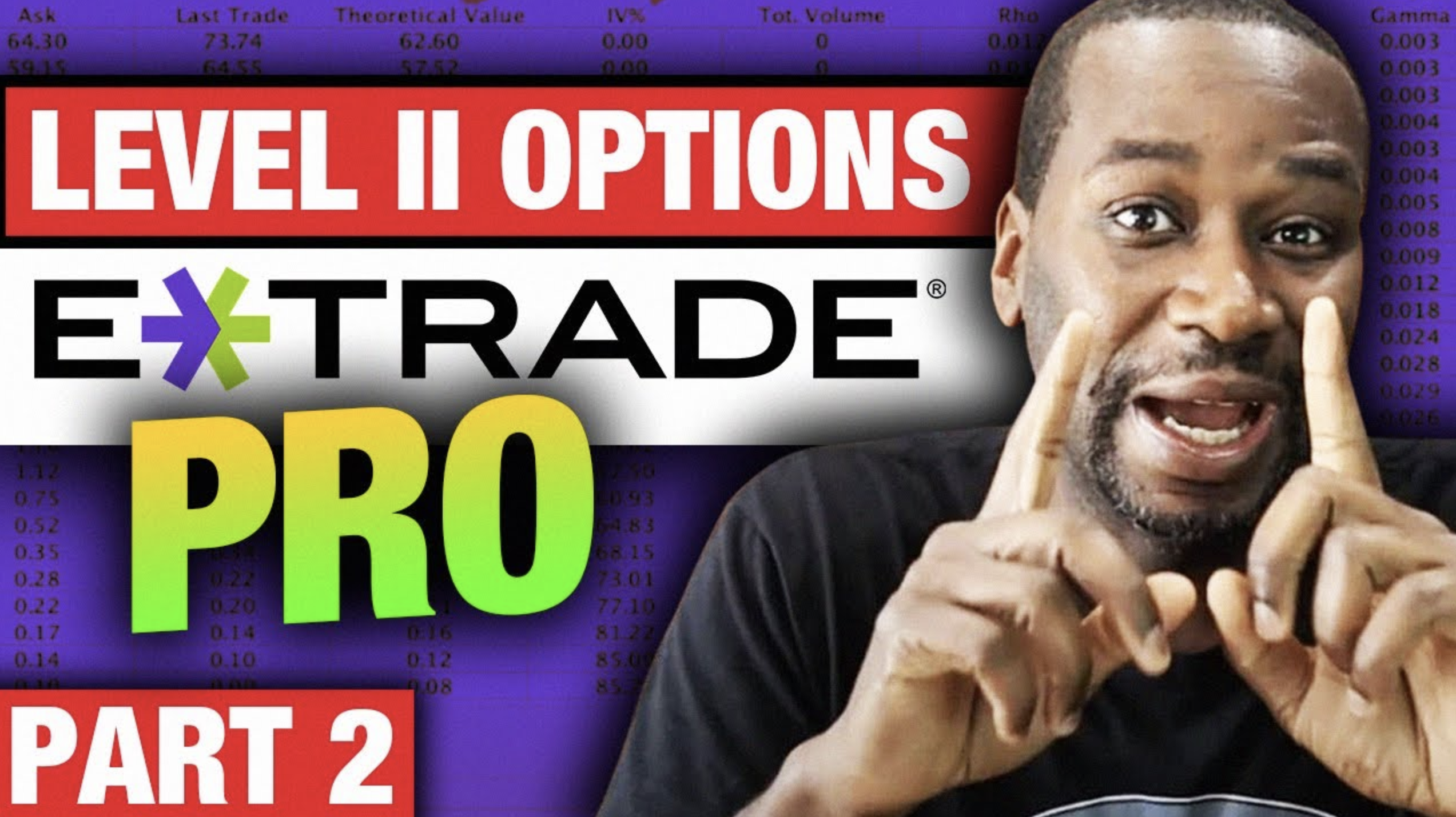 How To Set Up Level II Quotes for Stocks And Options in E*Trade Pro