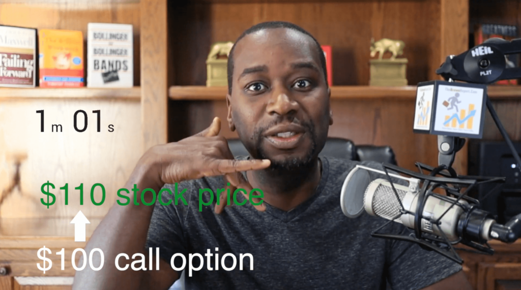 Call Options Explained in Under 2 Minutes