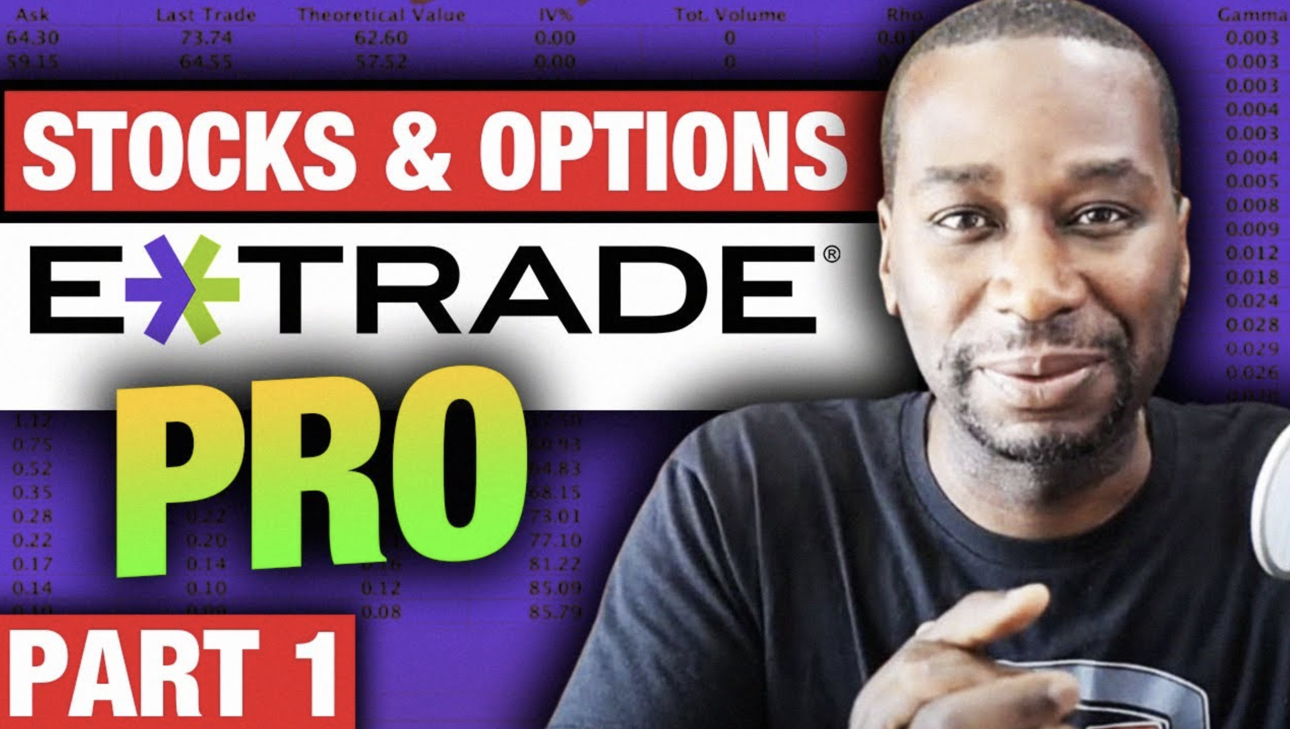 How to Set Up Your E*Trade Pro Account to Trade Stocks And Options