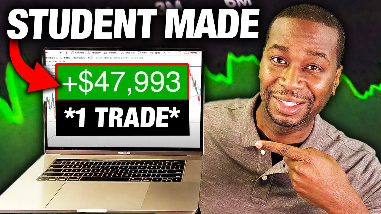 $47K in Trading Put Options in 3 Weeks: Member’s Case Study