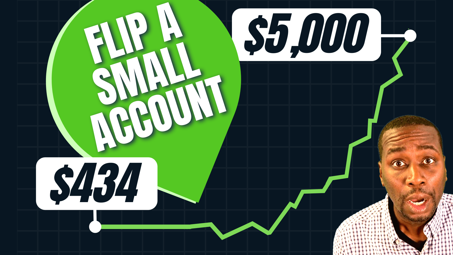 EP 093: How to Flip a Small Account: A Real-Life Story