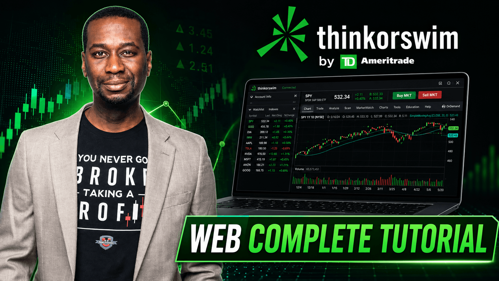 Think or Swim Web Tutorial