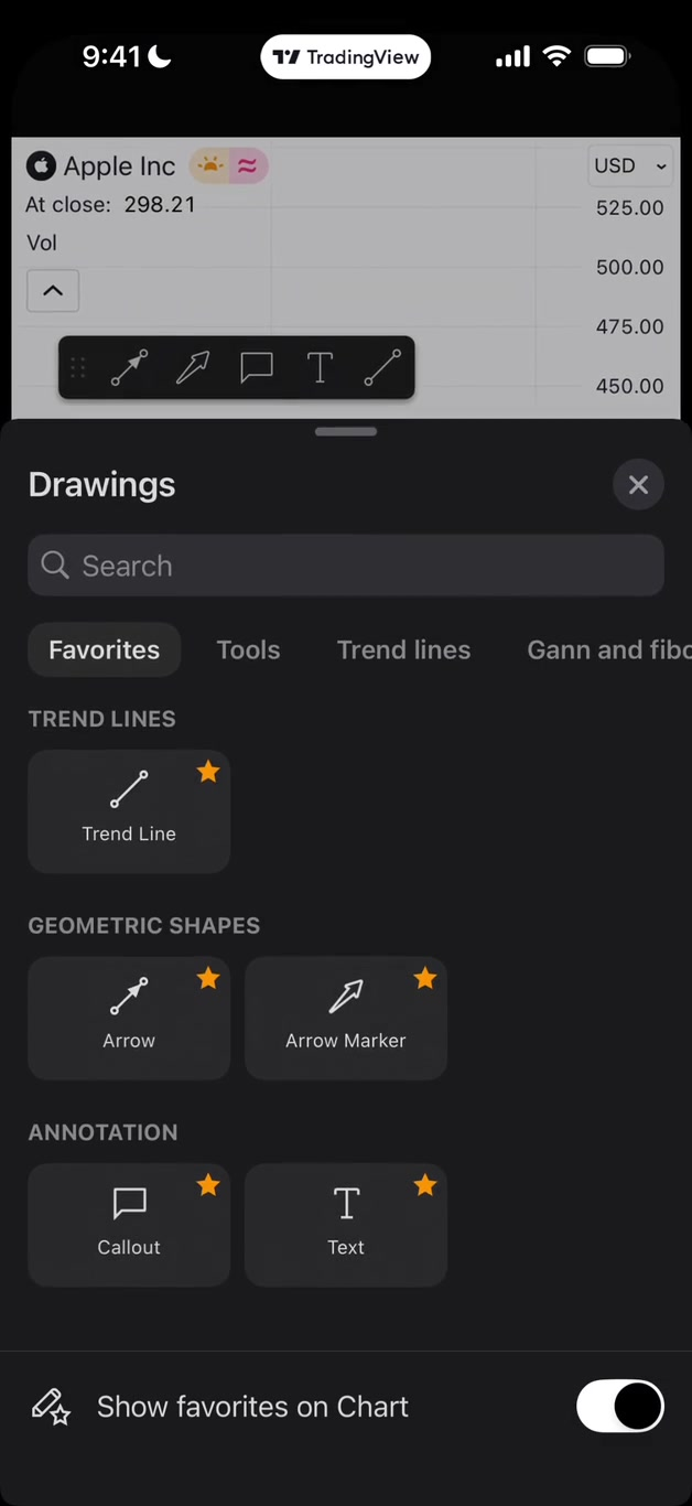 charting-with-trading-view-mobile-app jason brown