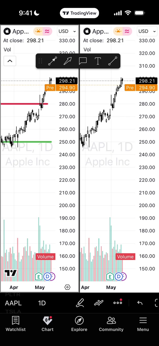 mobile-app-trading-view-split-screens