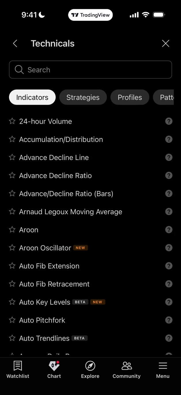 hw-to-use-indicators-on-tradinview-mobile-app