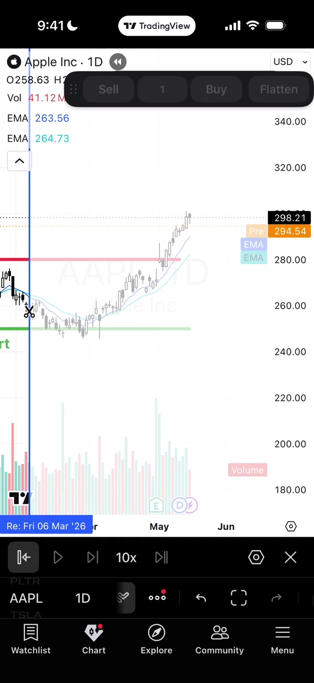 bar-replay-tradingview-app