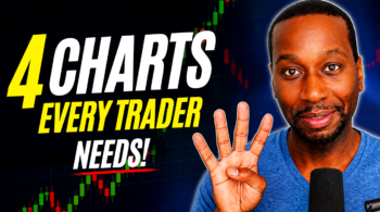 Stock market coach Jason Brown explaining four stock chart setups used to analyze trades