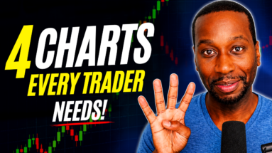 Stock market coach Jason Brown explaining four stock chart setups used to analyze trades