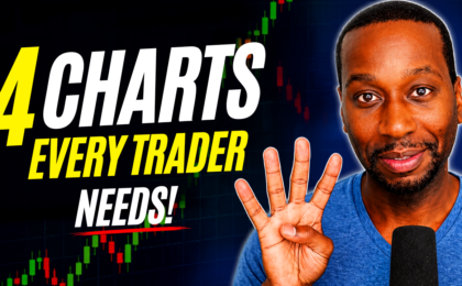 Stock market coach Jason Brown explaining four stock chart setups used to analyze trades